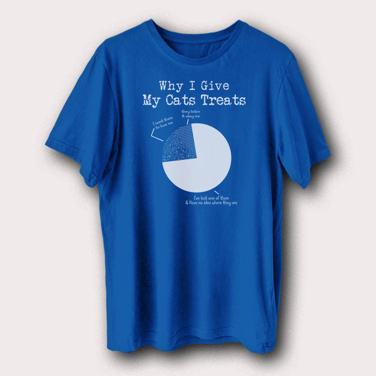 Why I Give My Cats Treats Funny Pet Animal Men's T-Shirt