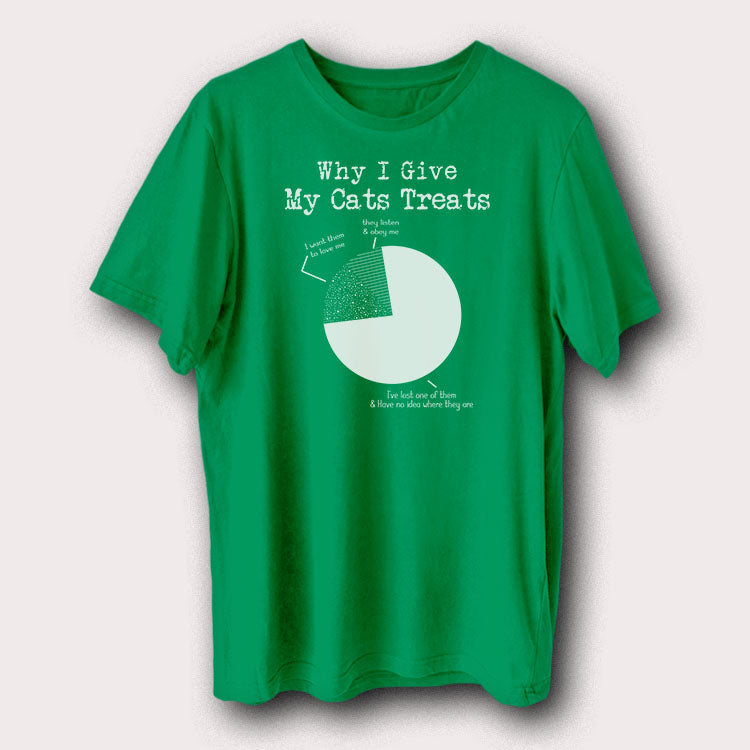 Why I Give My Cats Treats Funny Pet Animal Men's T-Shirt