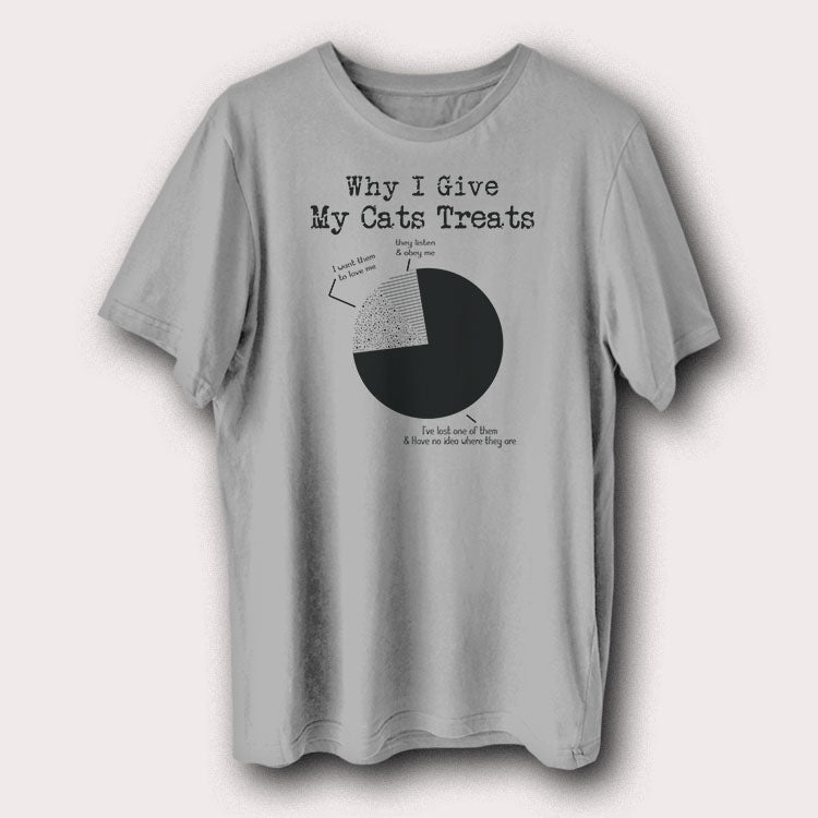 Why I Give My Cats Treats Funny Pet Animal Men's T-Shirt